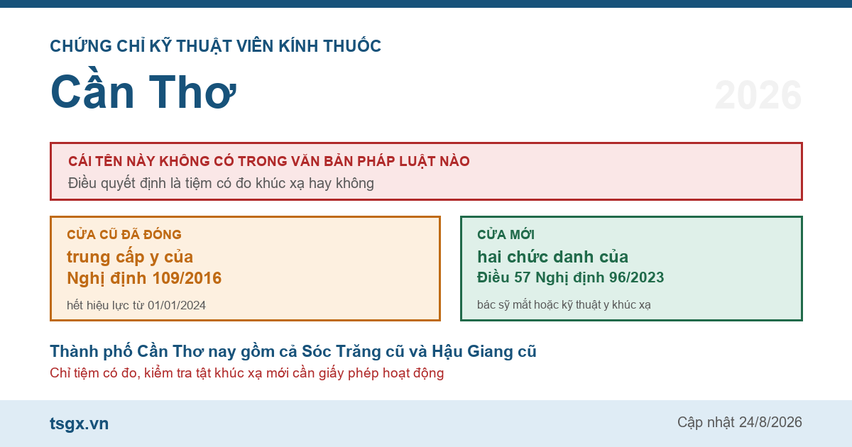 Chứng chỉ kỹ thuật viên kính thuốc tại Cần Thơ năm 2026