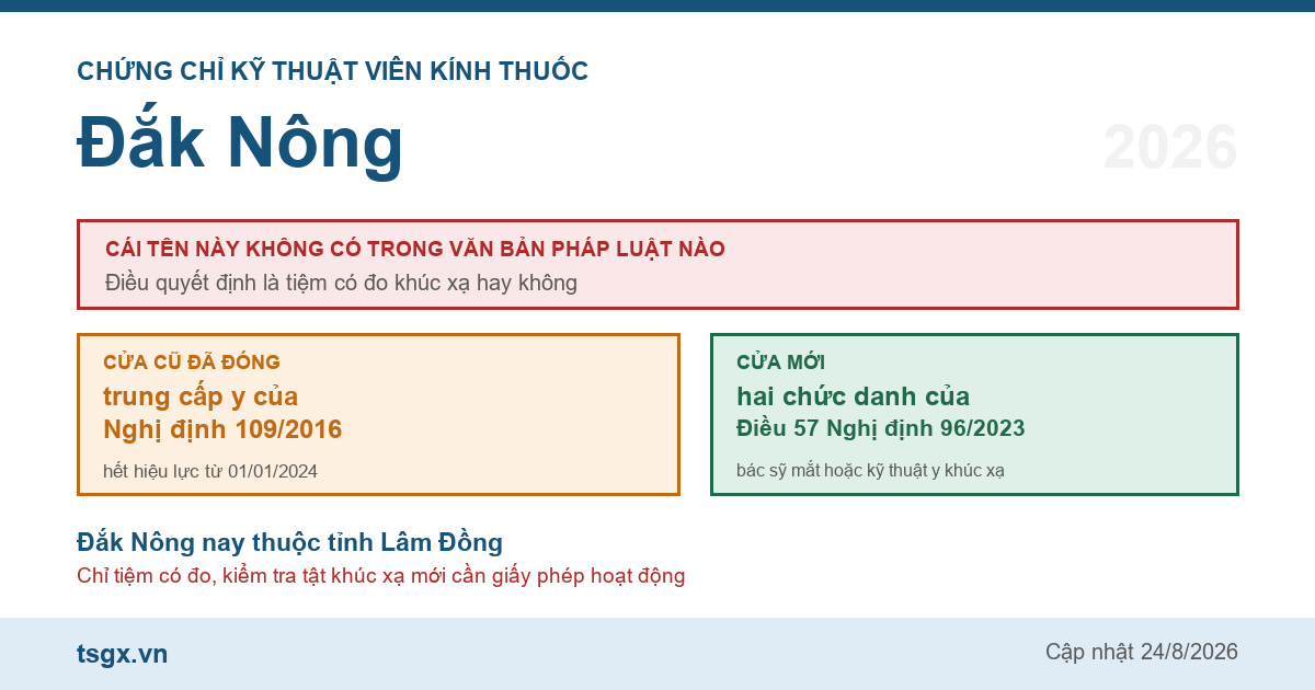 Chứng chỉ kỹ thuật viên kính thuốc tại Đắk Nông năm 2026