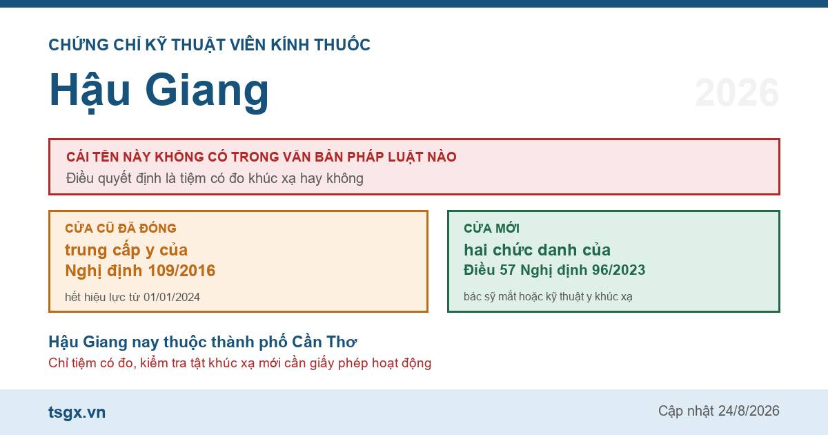 Chứng chỉ kỹ thuật viên kính thuốc tại Hậu Giang năm 2026