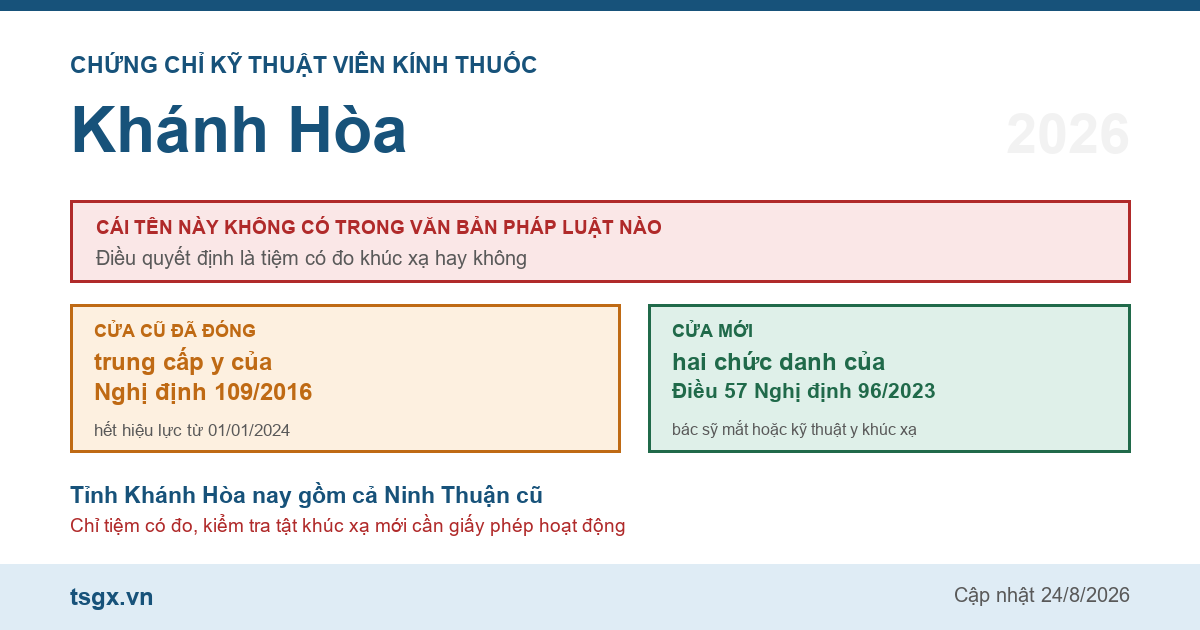 Chứng chỉ kỹ thuật viên kính thuốc tại Khánh Hòa năm 2026