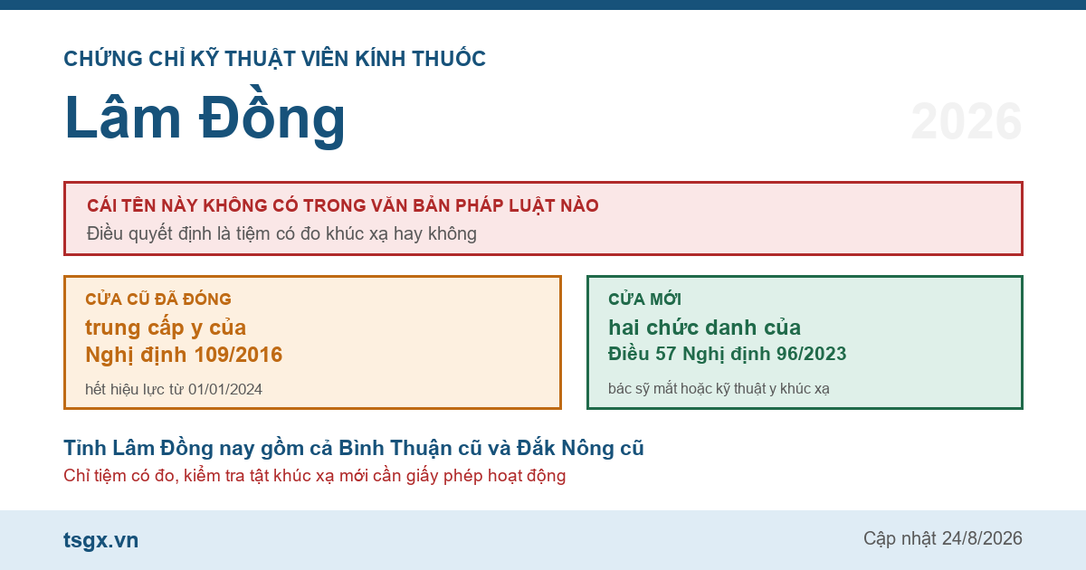 Chứng chỉ kỹ thuật viên kính thuốc tại Lâm Đồng năm 2026
