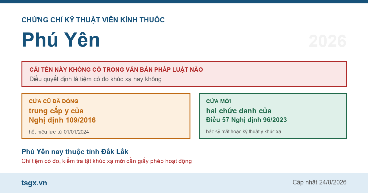 Chứng chỉ kỹ thuật viên kính thuốc tại Phú Yên năm 2026