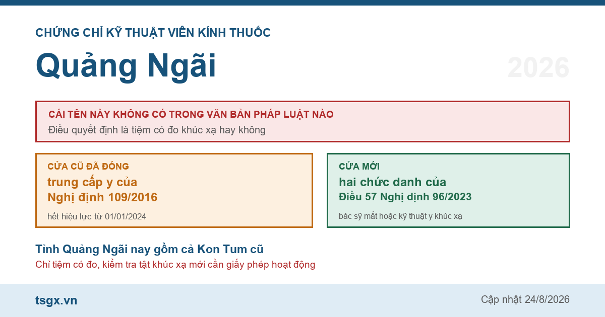 Chứng chỉ kỹ thuật viên kính thuốc tại Quảng Ngãi năm 2026