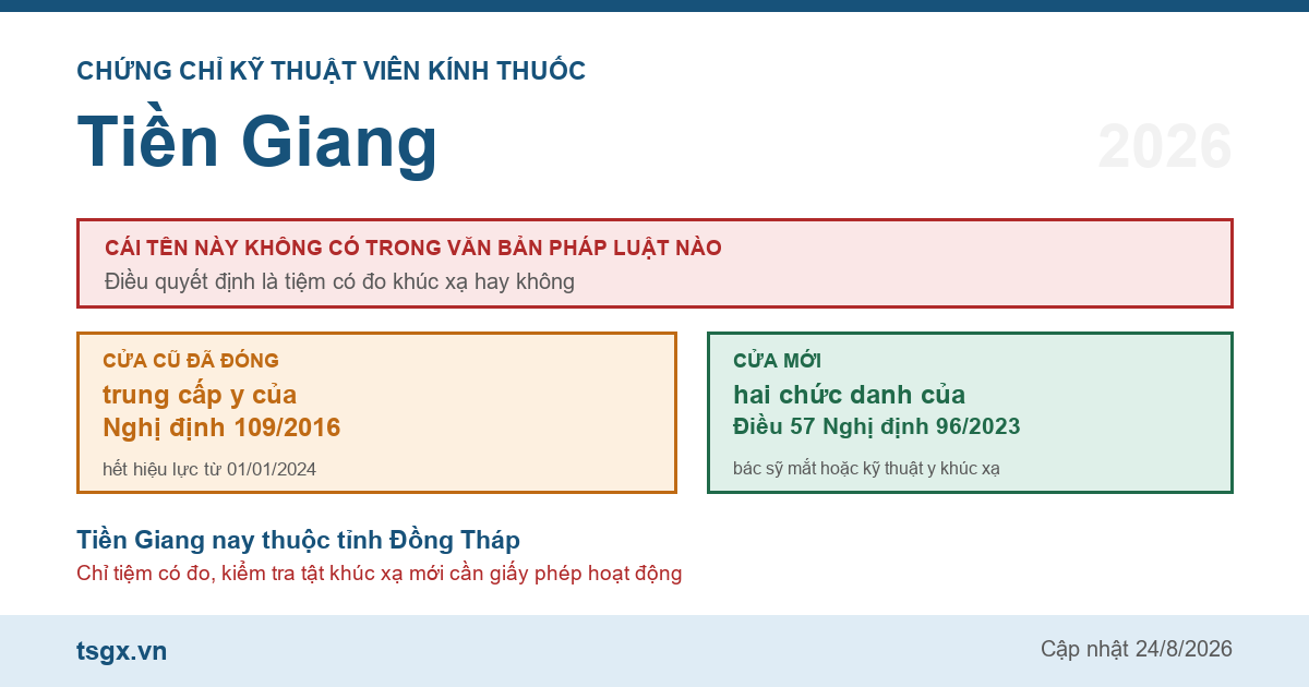 Chứng chỉ kỹ thuật viên kính thuốc tại Tiền Giang năm 2026