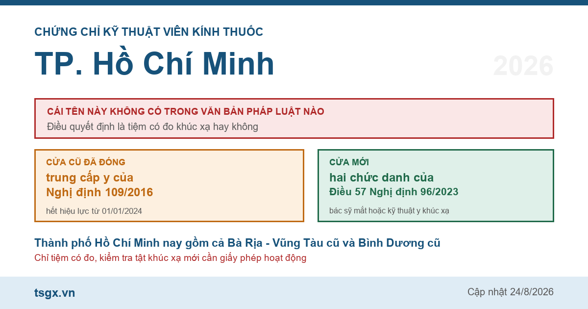 Chứng chỉ kỹ thuật viên kính thuốc tại TP. Hồ Chí Minh năm 2026