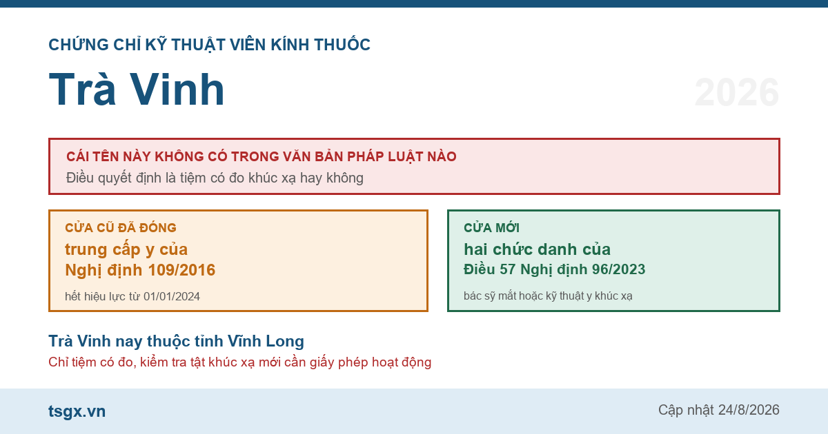Chứng chỉ kỹ thuật viên kính thuốc tại Trà Vinh năm 2026
