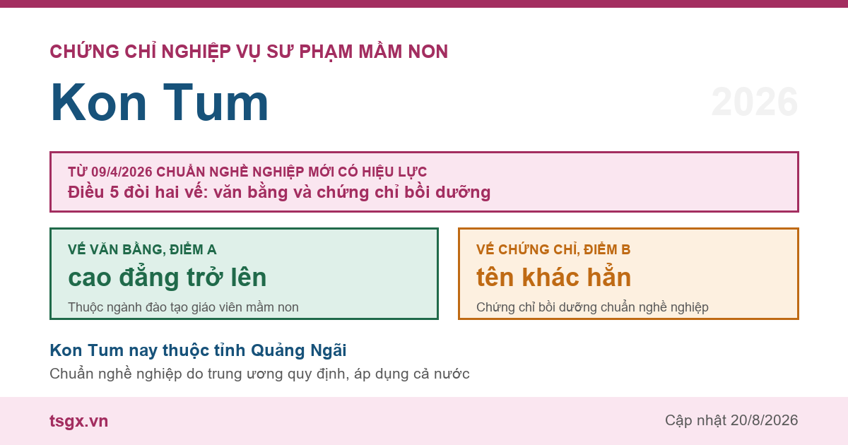Chứng chỉ Nghiệp vụ Sư phạm Mầm non tại Kon Tum năm 2026, chuẩn nghề nghiệp giáo viên mầm non
