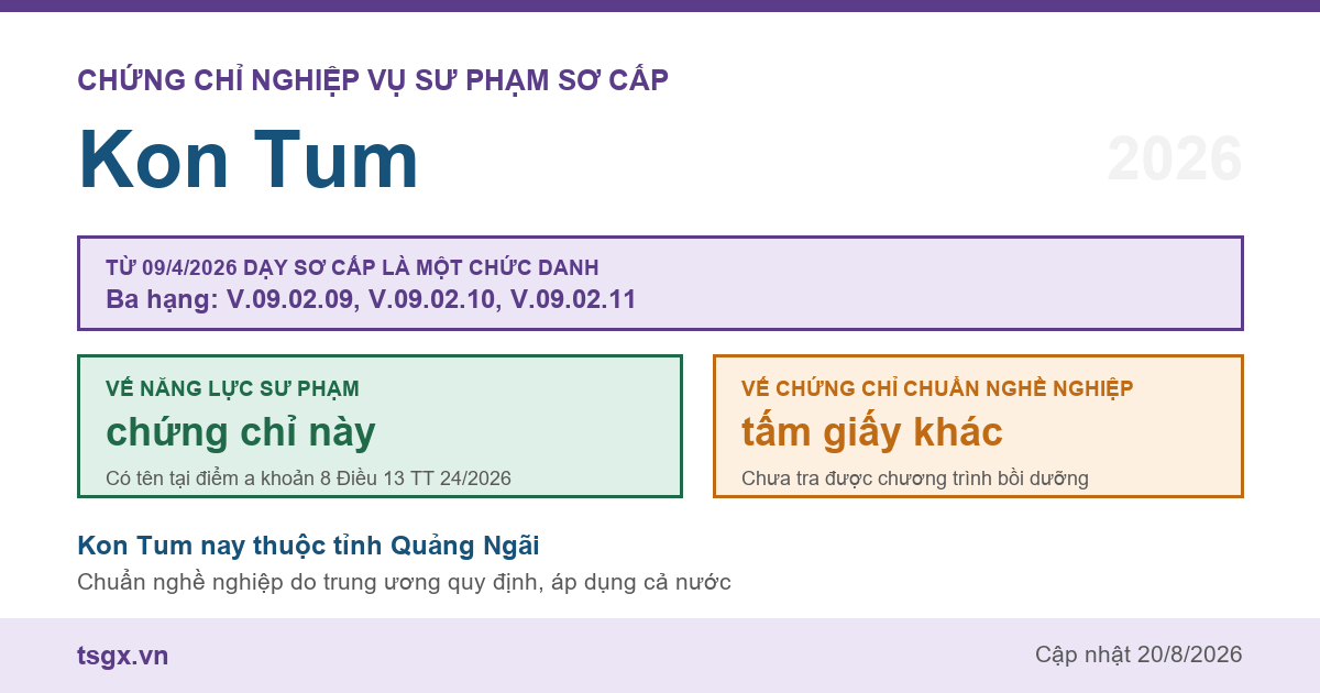 Chứng chỉ Nghiệp vụ Sư phạm sơ cấp tại Kon Tum năm 2026, chức danh giáo viên sơ cấp ba hạng