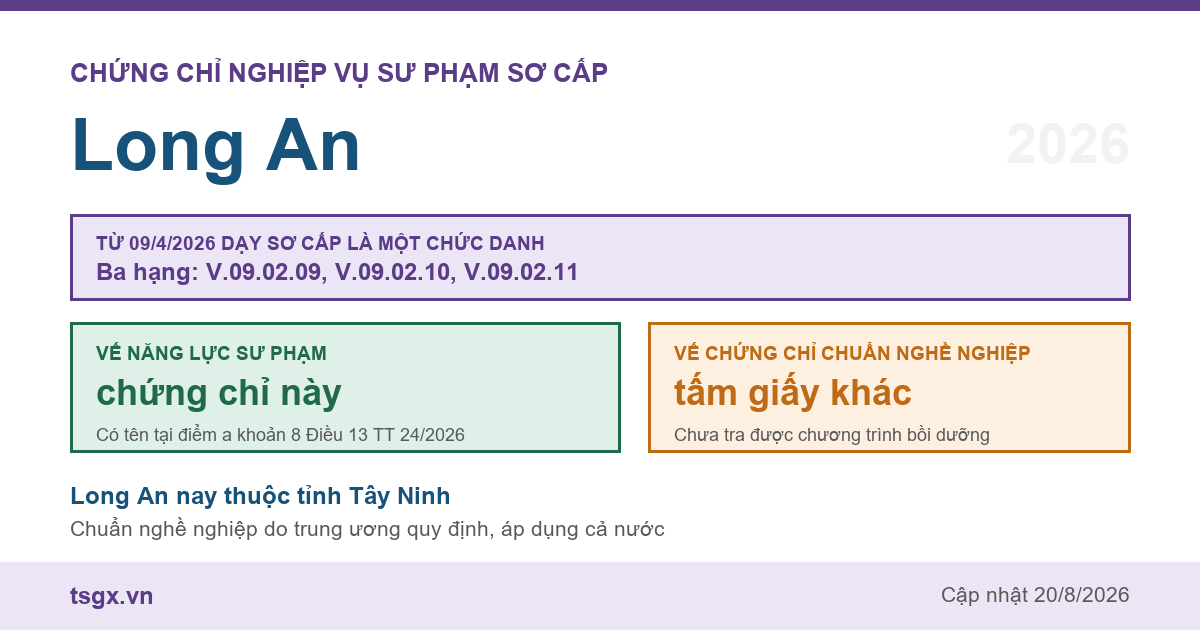 Chứng chỉ Nghiệp vụ Sư phạm sơ cấp tại Long An năm 2026, chức danh giáo viên sơ cấp ba hạng