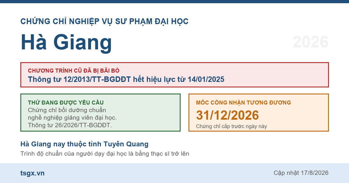 Quy định về chứng chỉ nghiệp vụ sư phạm đại học tại Hà Giang năm 2026