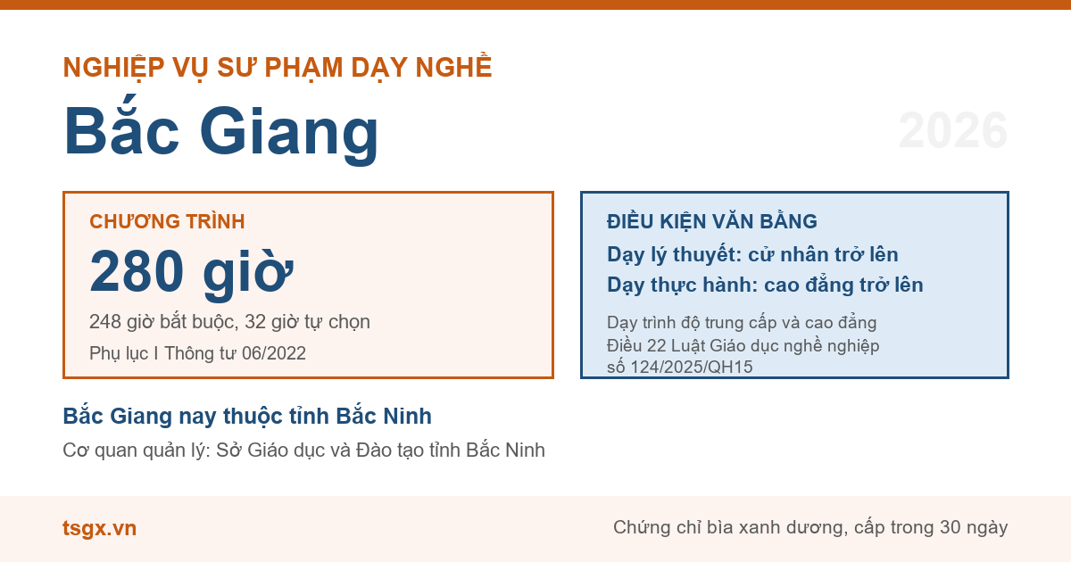 Chương trình 280 giờ và điều kiện văn bằng với nhà giáo dạy trình độ cao đẳng, trung cấp tại Bắc Giang năm 2026