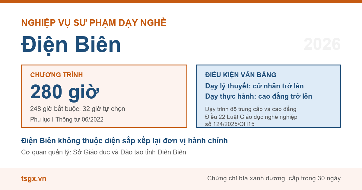Chương trình 280 giờ và điều kiện văn bằng với nhà giáo dạy trình độ cao đẳng, trung cấp tại Điện Biên năm 2026
