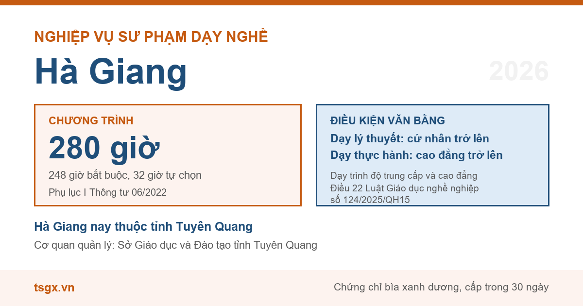 Chương trình 280 giờ và điều kiện văn bằng với nhà giáo dạy trình độ cao đẳng, trung cấp tại Hà Giang năm 2026