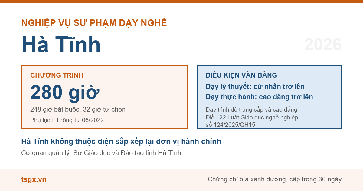 Chương trình 280 giờ và điều kiện văn bằng với nhà giáo dạy trình độ cao đẳng, trung cấp tại Hà Tĩnh năm 2026