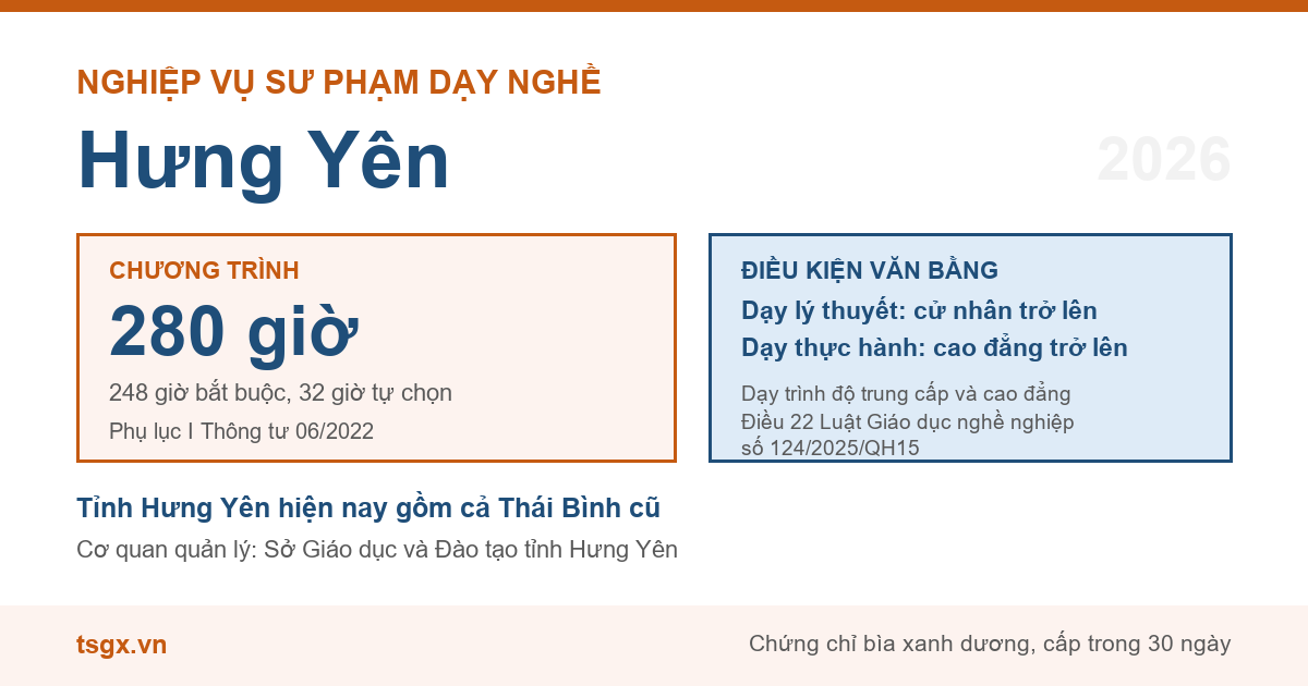 Chương trình 280 giờ và điều kiện văn bằng với nhà giáo dạy trình độ cao đẳng, trung cấp tại Hưng Yên năm 2026