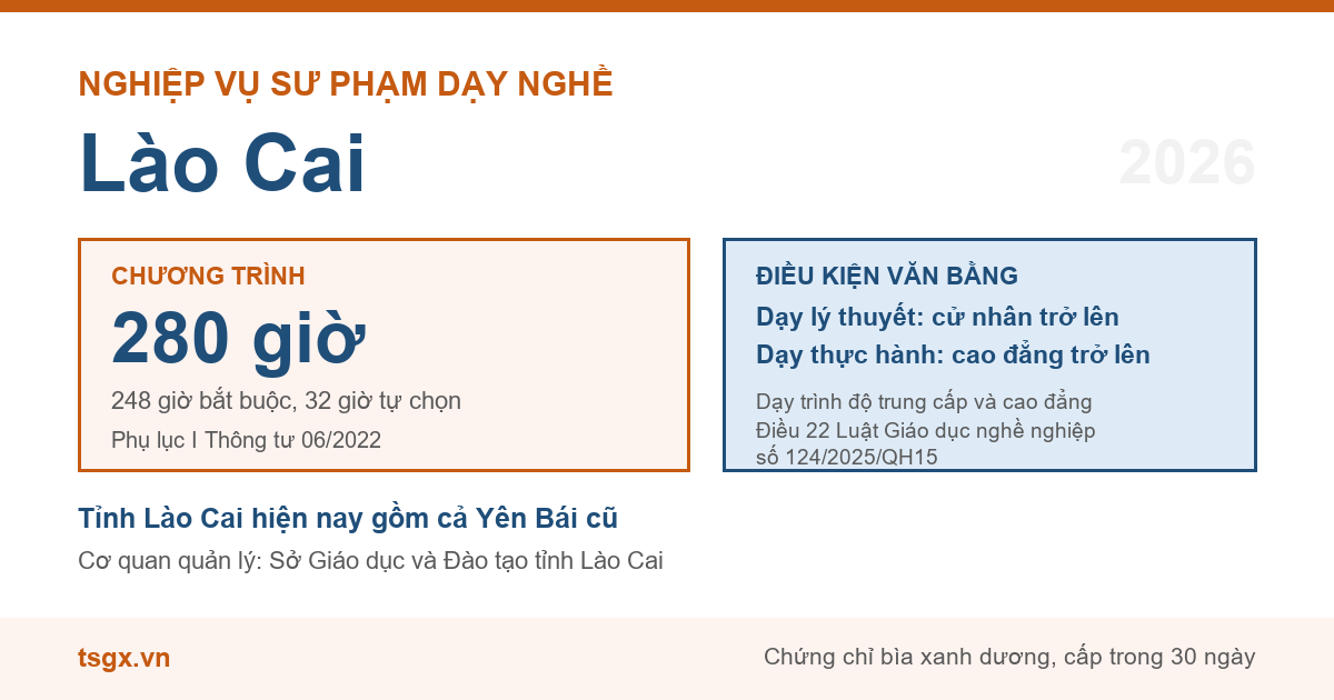 Chương trình 280 giờ và điều kiện văn bằng với nhà giáo dạy trình độ cao đẳng, trung cấp tại Lào Cai năm 2026