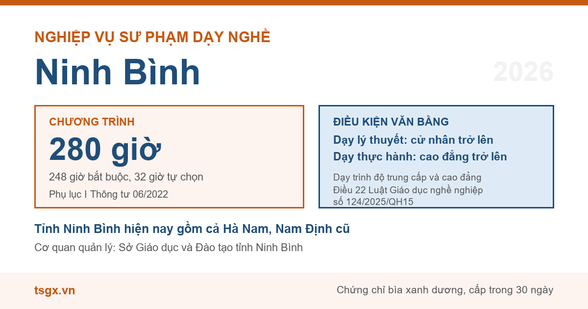 Chương trình 280 giờ và điều kiện văn bằng với nhà giáo dạy trình độ cao đẳng, trung cấp tại Ninh Bình năm 2026