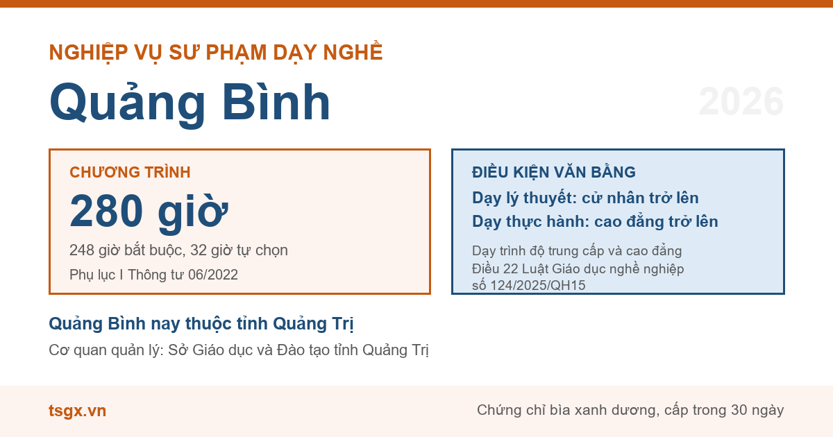 Chương trình 280 giờ và điều kiện văn bằng với nhà giáo dạy trình độ cao đẳng, trung cấp tại Quảng Bình năm 2026