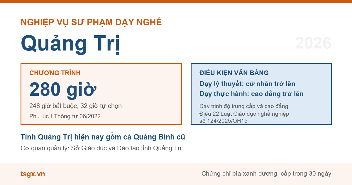 Chương trình 280 giờ và điều kiện văn bằng với nhà giáo dạy trình độ cao đẳng, trung cấp tại Quảng Trị năm 2026