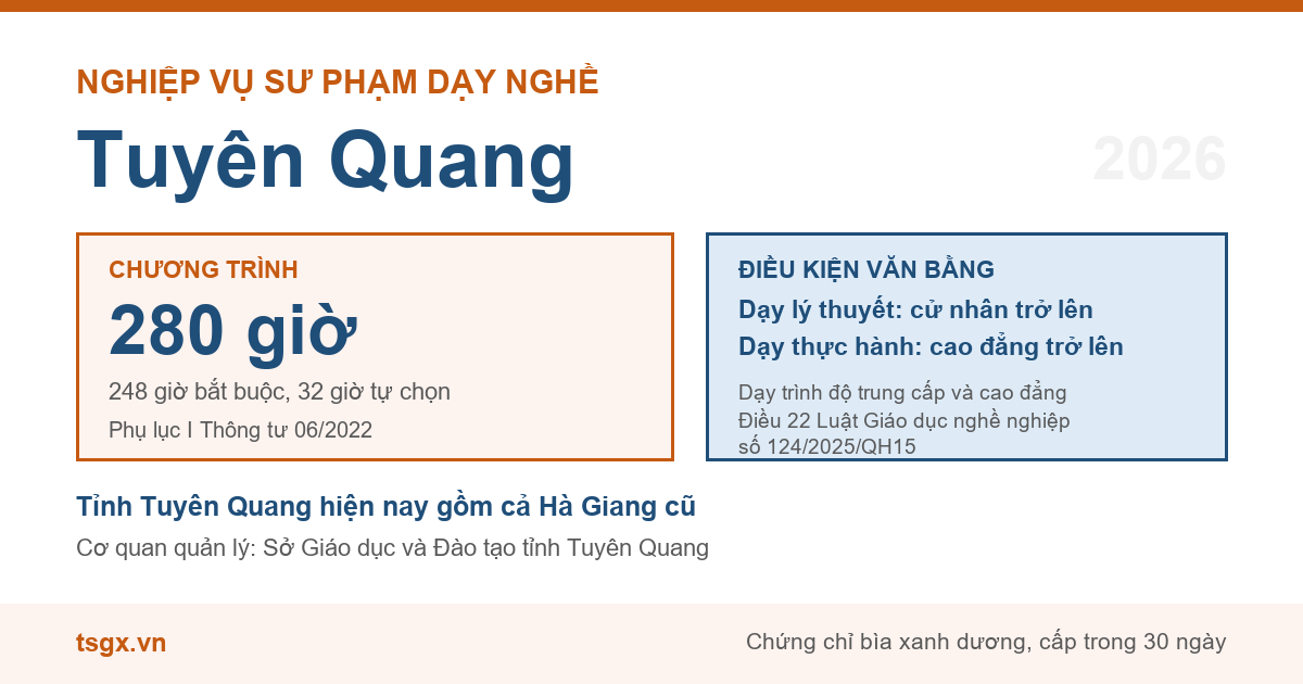 Chương trình 280 giờ và điều kiện văn bằng với nhà giáo dạy trình độ cao đẳng, trung cấp tại Tuyên Quang năm 2026