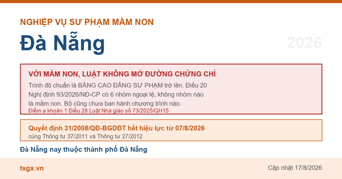 Điều kiện về trình độ với người muốn dạy mầm non tại Đà Nẵng năm 2026