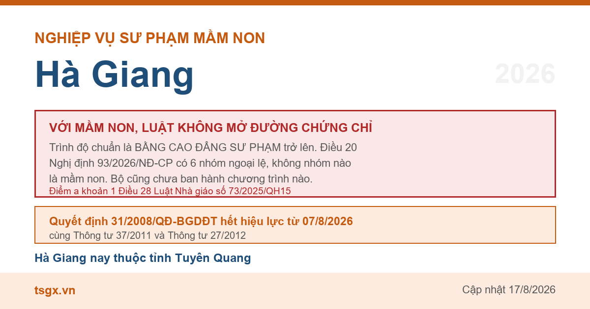 Điều kiện về trình độ với người muốn dạy mầm non tại Hà Giang năm 2026