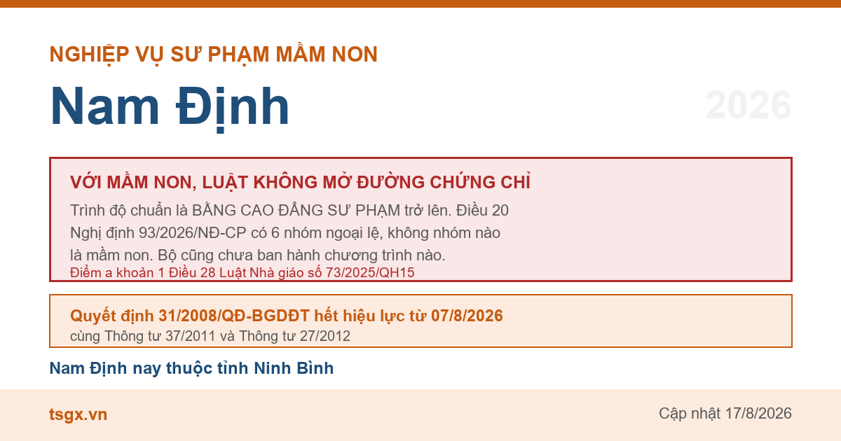 Điều kiện về trình độ với người muốn dạy mầm non tại Nam Định năm 2026
