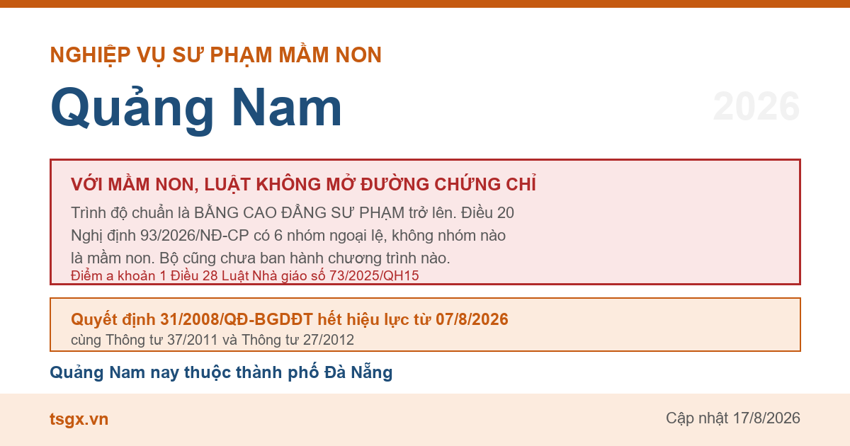 Điều kiện về trình độ với người muốn dạy mầm non tại Quảng Nam năm 2026