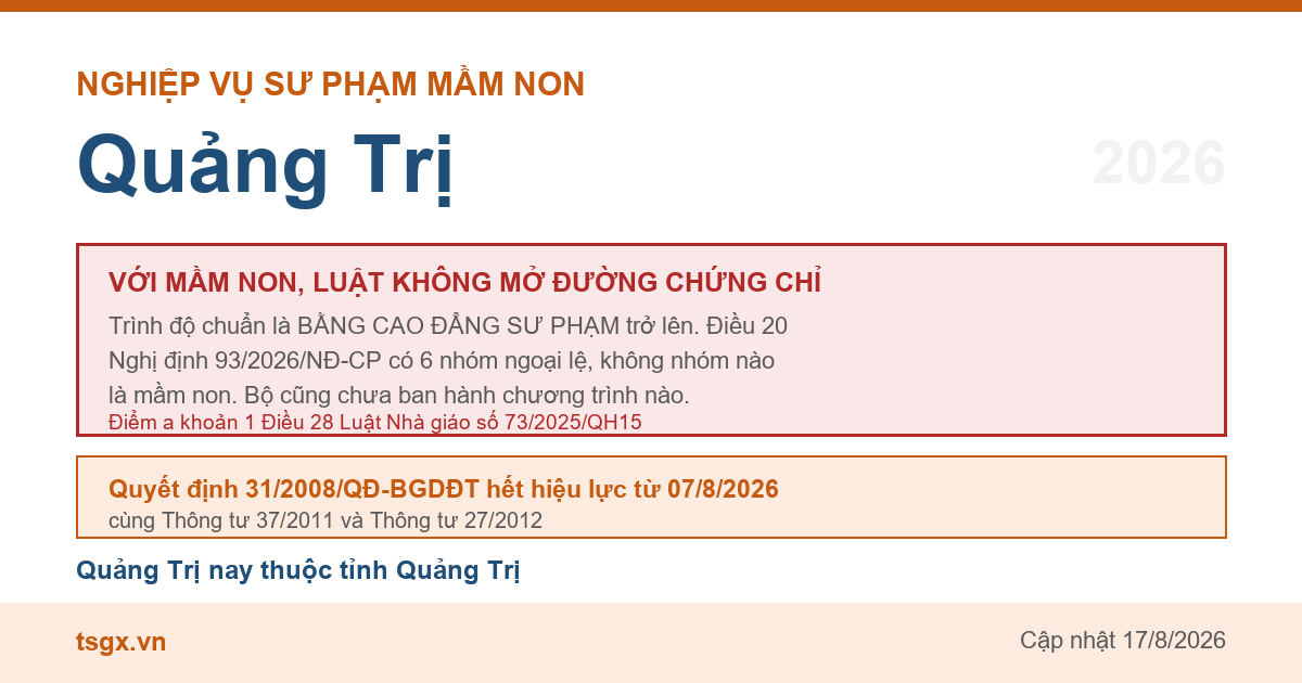 Điều kiện về trình độ với người muốn dạy mầm non tại Quảng Trị năm 2026