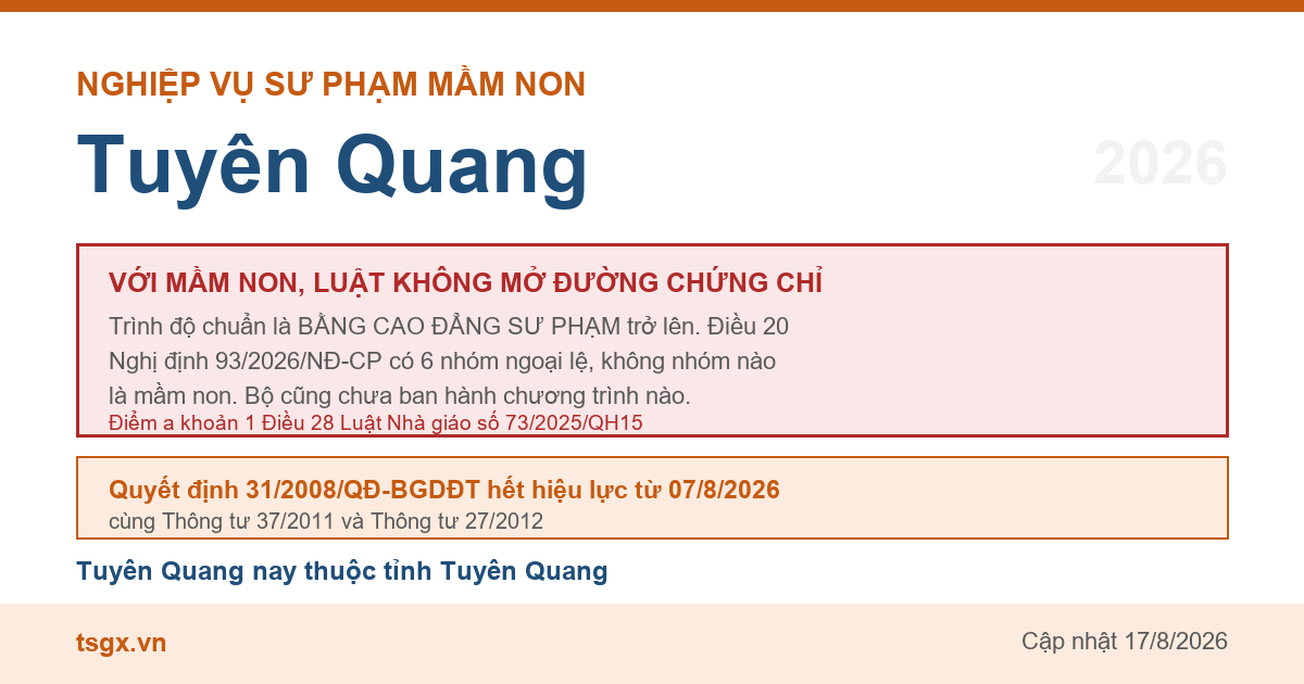 Điều kiện về trình độ với người muốn dạy mầm non tại Tuyên Quang năm 2026
