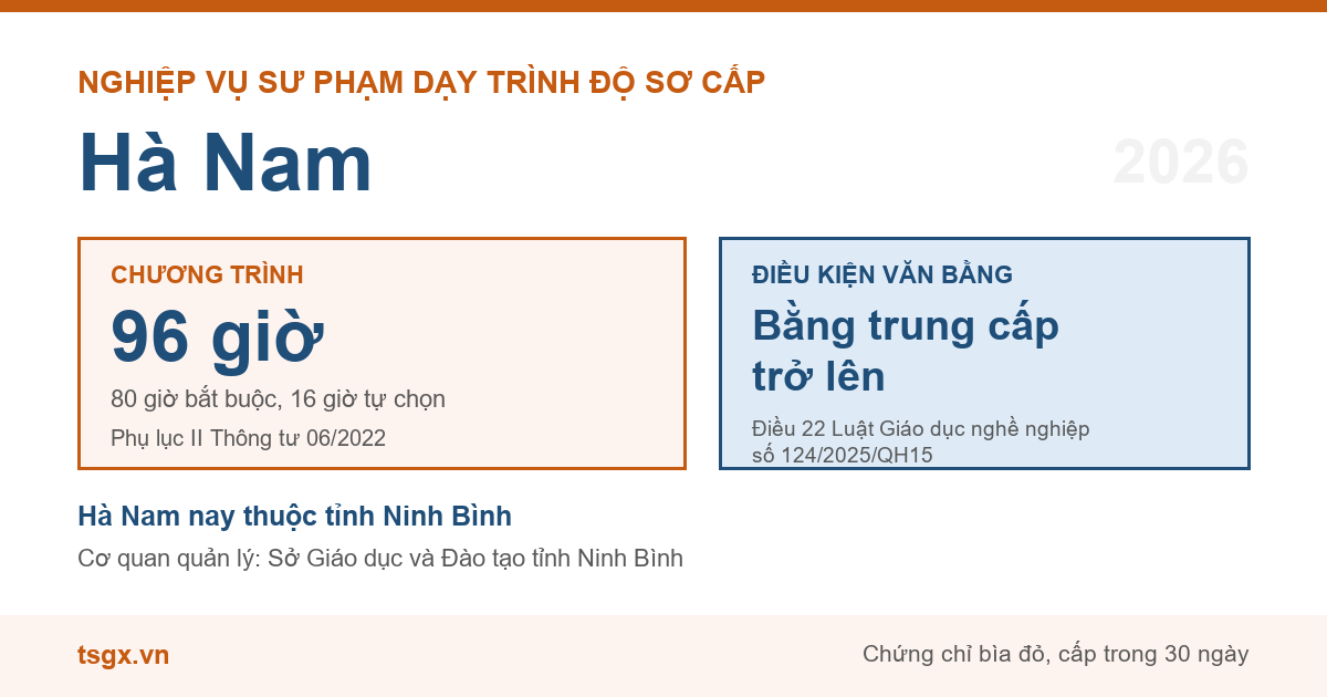 Chương trình 96 giờ và điều kiện văn bằng với nhà giáo dạy trình độ sơ cấp tại Hà Nam năm 2026