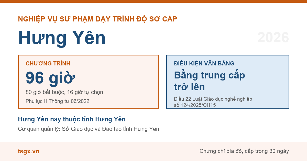 Chương trình 96 giờ và điều kiện văn bằng với nhà giáo dạy trình độ sơ cấp tại Hưng Yên năm 2026