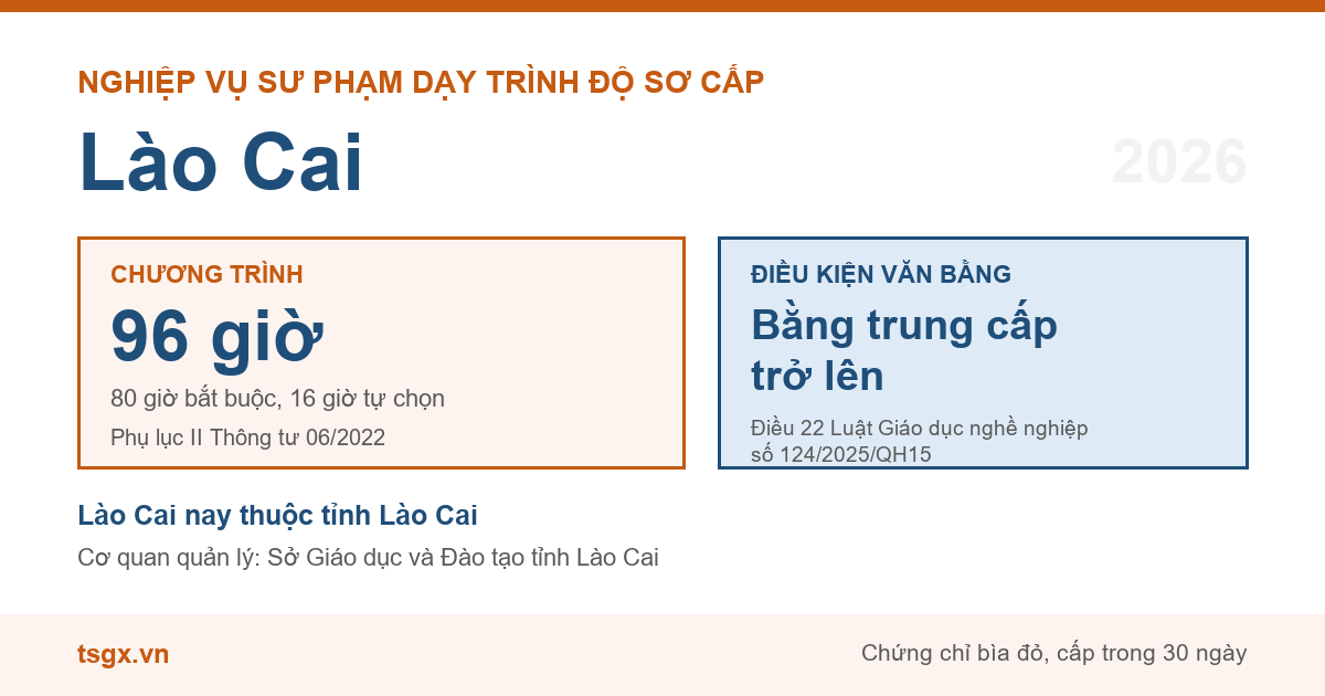 Chương trình 96 giờ và điều kiện văn bằng với nhà giáo dạy trình độ sơ cấp tại Lào Cai năm 2026