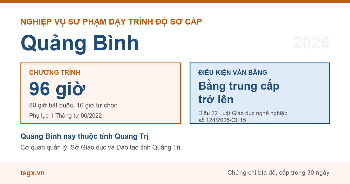 Chương trình 96 giờ và điều kiện văn bằng với nhà giáo dạy trình độ sơ cấp tại Quảng Bình năm 2026