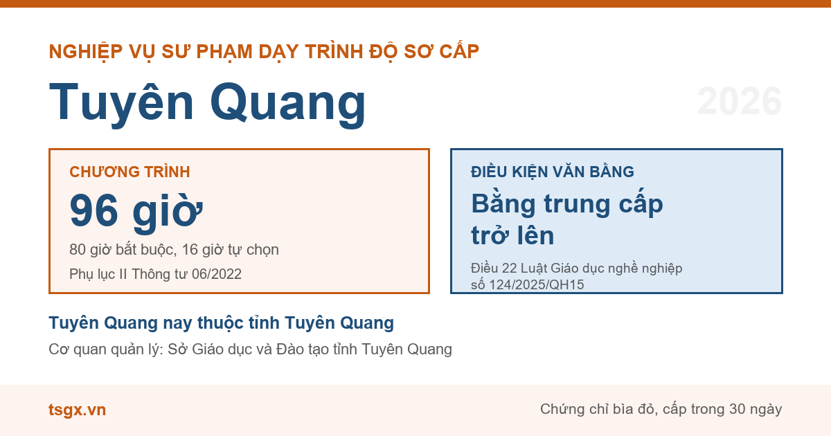 Chương trình 96 giờ và điều kiện văn bằng với nhà giáo dạy trình độ sơ cấp tại Tuyên Quang năm 2026