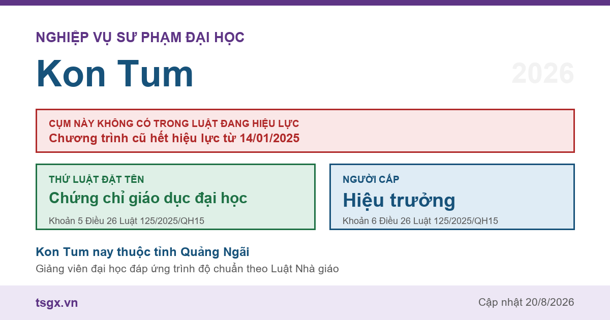 Chứng chỉ nghiệp vụ sư phạm đại học tại Kon Tum năm 2026, cụm này không có trong Luật Giáo dục đại học số 125/2025/QH15