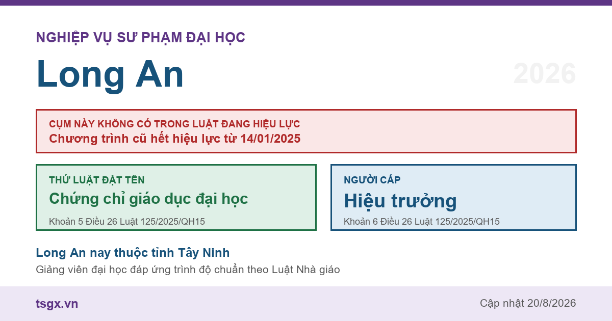 Chứng chỉ nghiệp vụ sư phạm đại học tại Long An năm 2026, cụm này không có trong Luật Giáo dục đại học số 125/2025/QH15