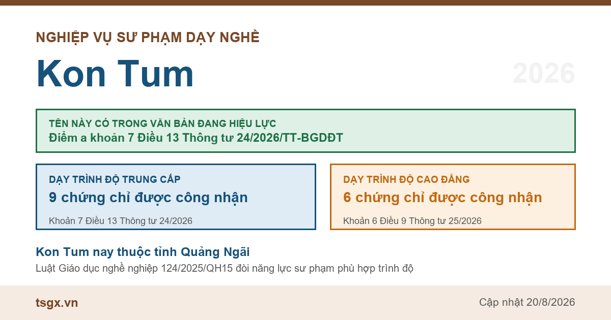 Chứng chỉ nghiệp vụ sư phạm dạy nghề tại Kon Tum năm 2026, tên này có trong điểm a khoản 7 Điều 13 Thông tư 24/2026/TT-BGDĐT