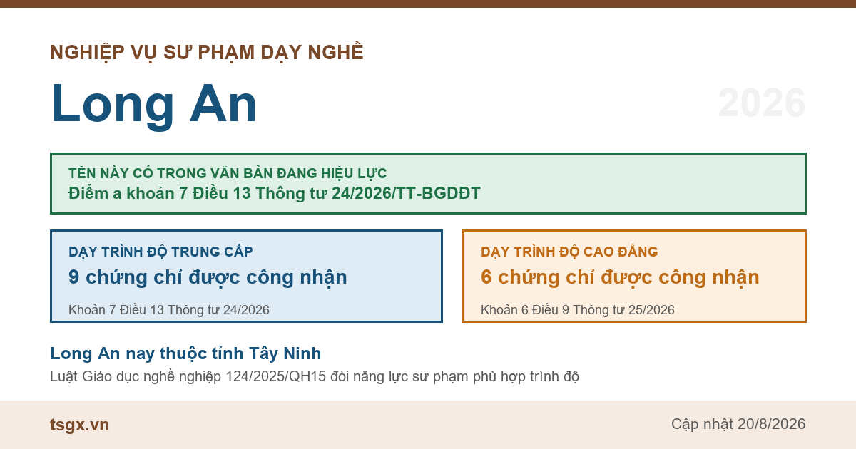 Chứng chỉ nghiệp vụ sư phạm dạy nghề tại Long An năm 2026, tên này có trong điểm a khoản 7 Điều 13 Thông tư 24/2026/TT-BGDĐT