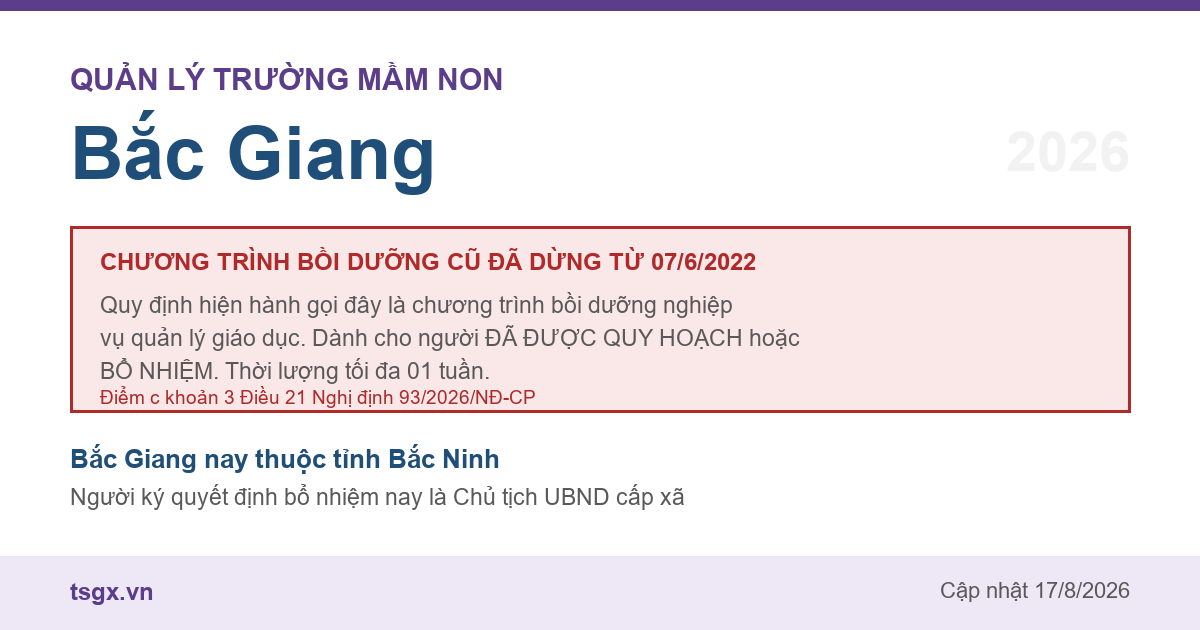 Quy định về bồi dưỡng nghiệp vụ quản lý giáo dục mầm non tại Bắc Giang năm 2026