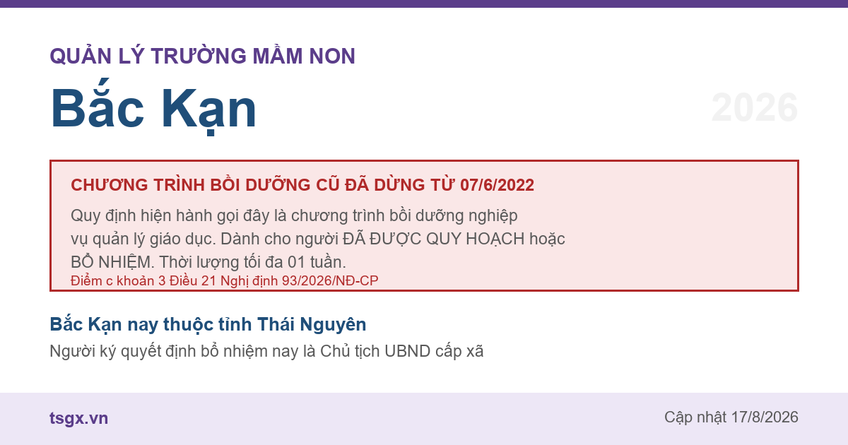 Quy định về bồi dưỡng nghiệp vụ quản lý giáo dục mầm non tại Bắc Kạn năm 2026