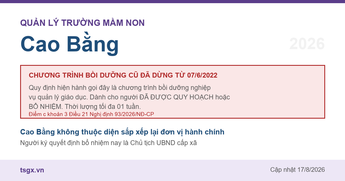Quy định về bồi dưỡng nghiệp vụ quản lý giáo dục mầm non tại Cao Bằng năm 2026