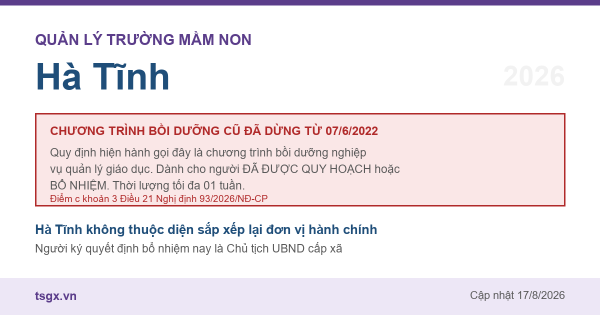 Quy định về bồi dưỡng nghiệp vụ quản lý giáo dục mầm non tại Hà Tĩnh năm 2026