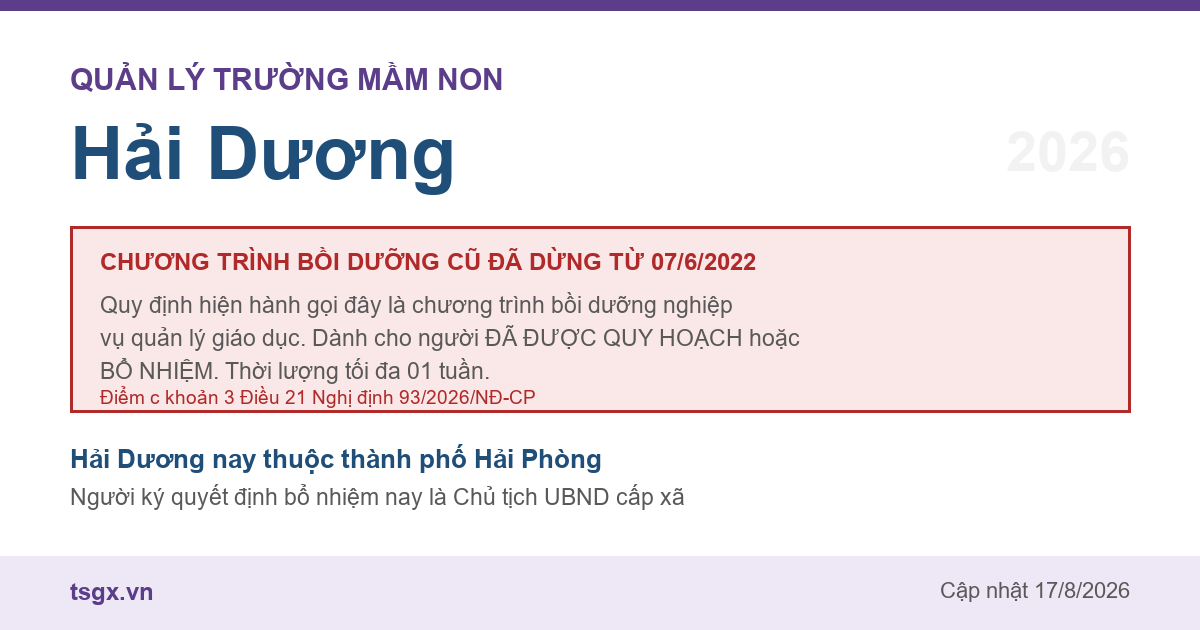 Quy định về bồi dưỡng nghiệp vụ quản lý giáo dục mầm non tại Hải Dương năm 2026