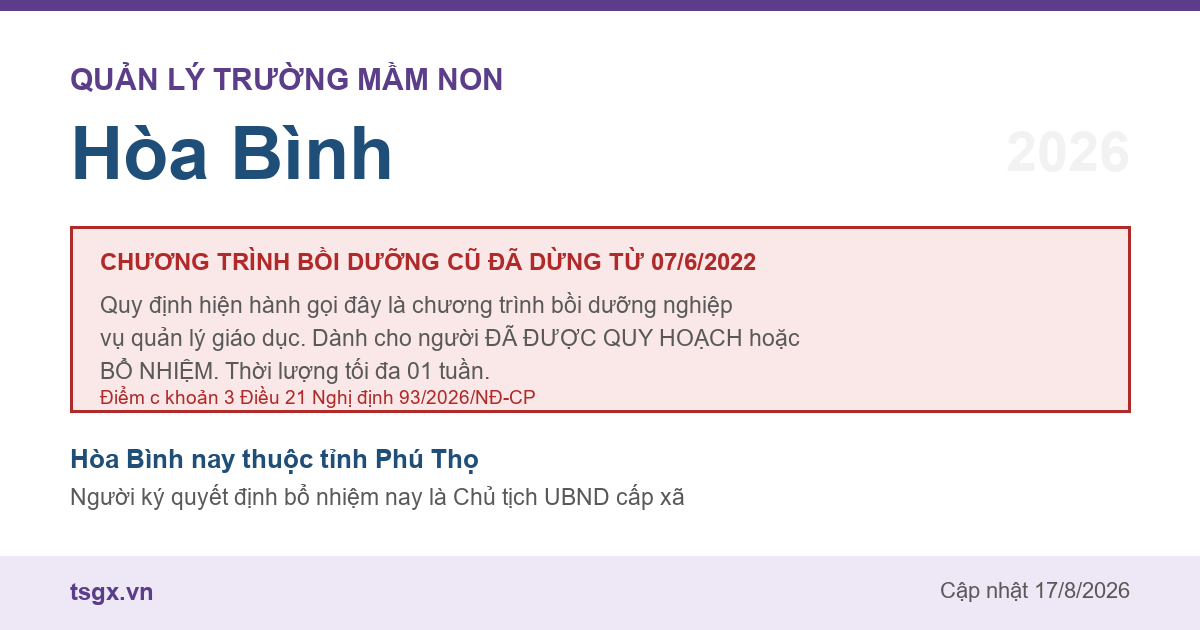 Quy định về bồi dưỡng nghiệp vụ quản lý giáo dục mầm non tại Hòa Bình năm 2026