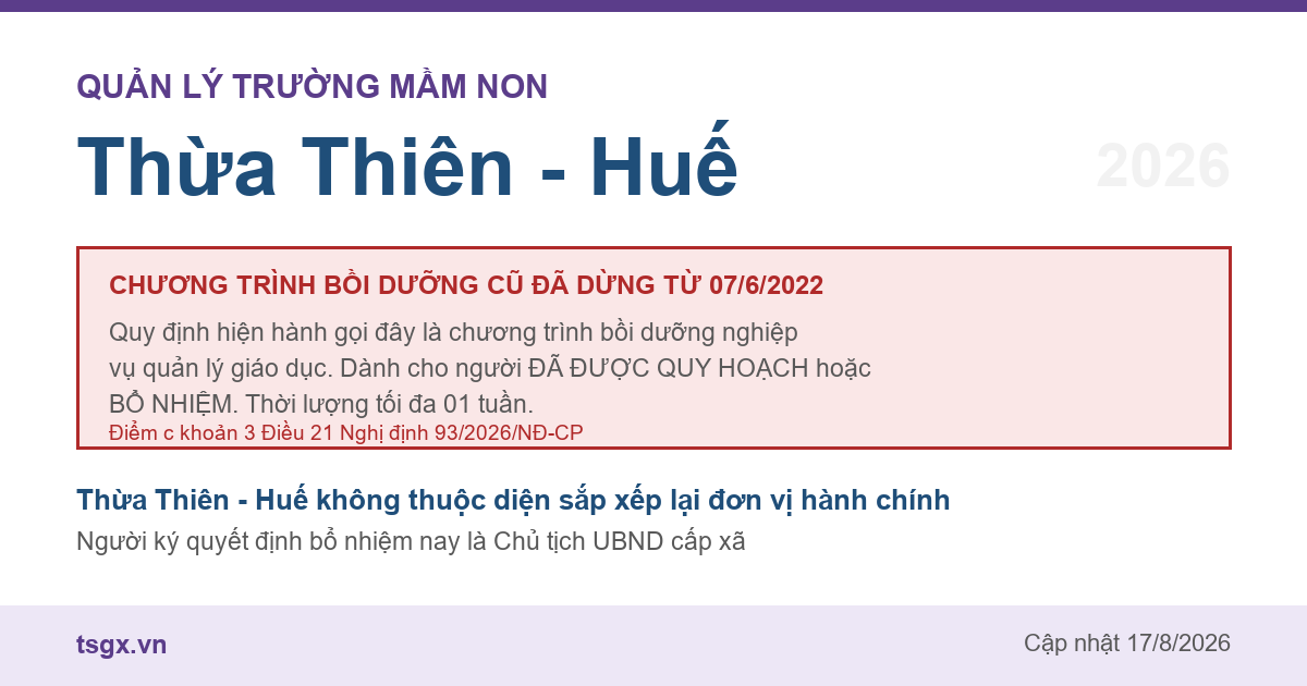 Quy định về bồi dưỡng nghiệp vụ quản lý giáo dục mầm non tại Thừa Thiên - Huế năm 2026