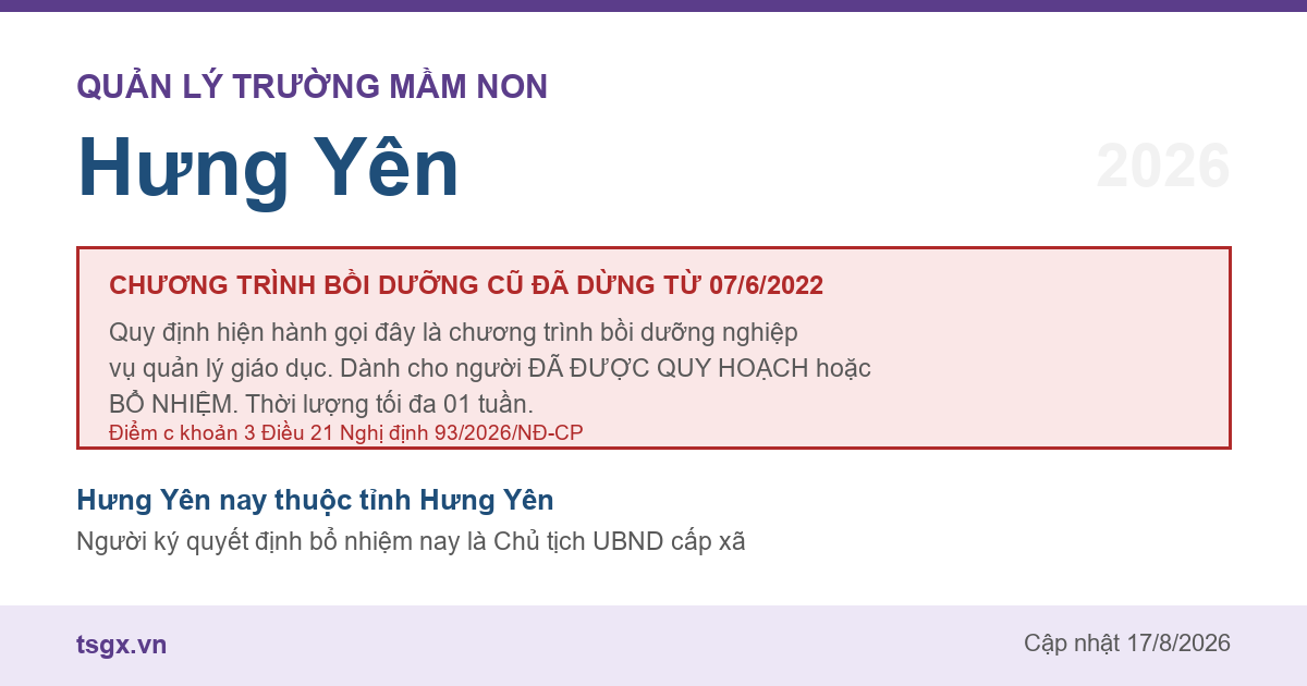 Quy định về bồi dưỡng nghiệp vụ quản lý giáo dục mầm non tại Hưng Yên năm 2026