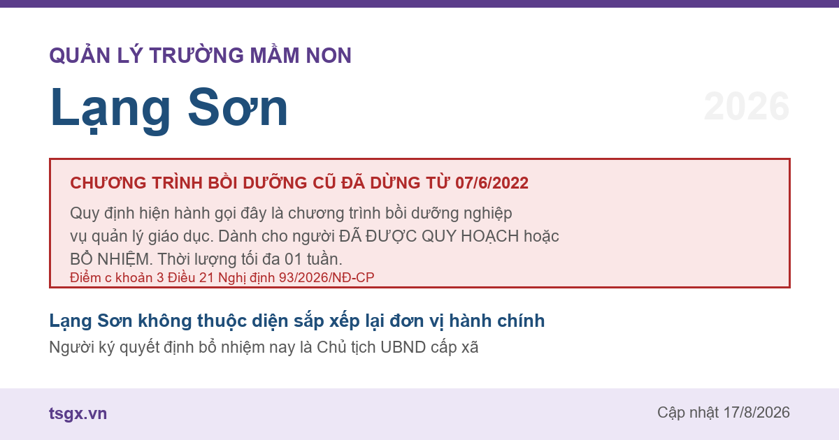 Quy định về bồi dưỡng nghiệp vụ quản lý giáo dục mầm non tại Lạng Sơn năm 2026