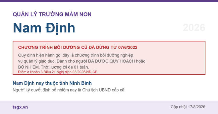Quy định về bồi dưỡng nghiệp vụ quản lý giáo dục mầm non tại Nam Định năm 2026