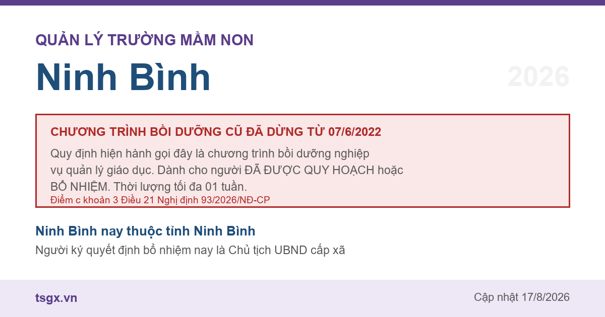 Quy định về bồi dưỡng nghiệp vụ quản lý giáo dục mầm non tại Ninh Bình năm 2026